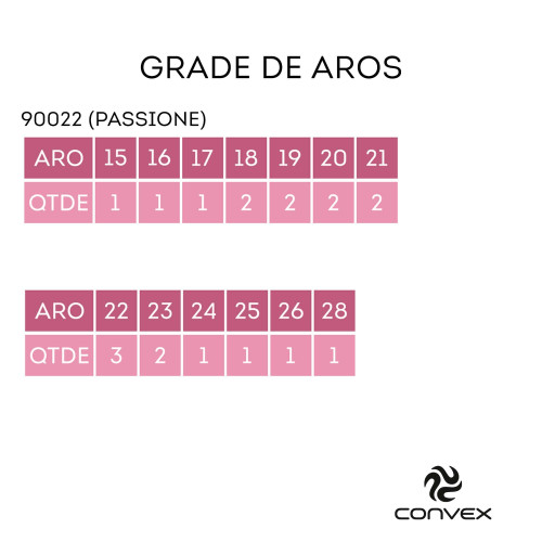 Combo Alianças Passione