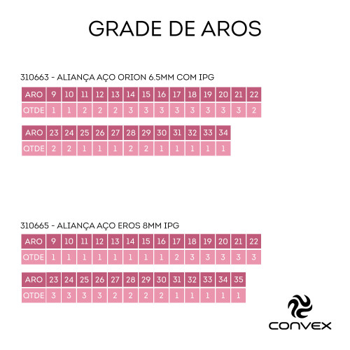 Kit Splendid 100 Alianças